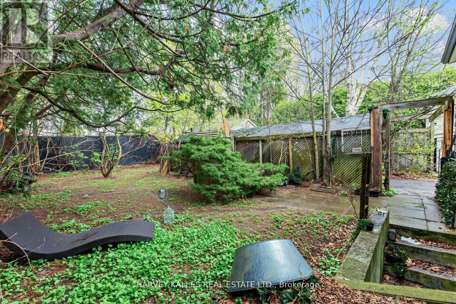 Detached at 246 BURNETT AVENUE, Toronto