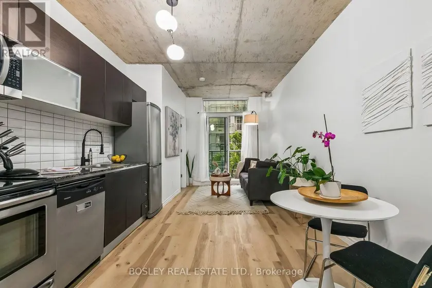 Apartment at 506 - 150 SUDBURY STREET, Toronto