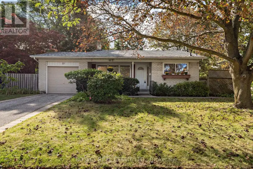 Detached at 33 ROANOKE ROAD, Toronto