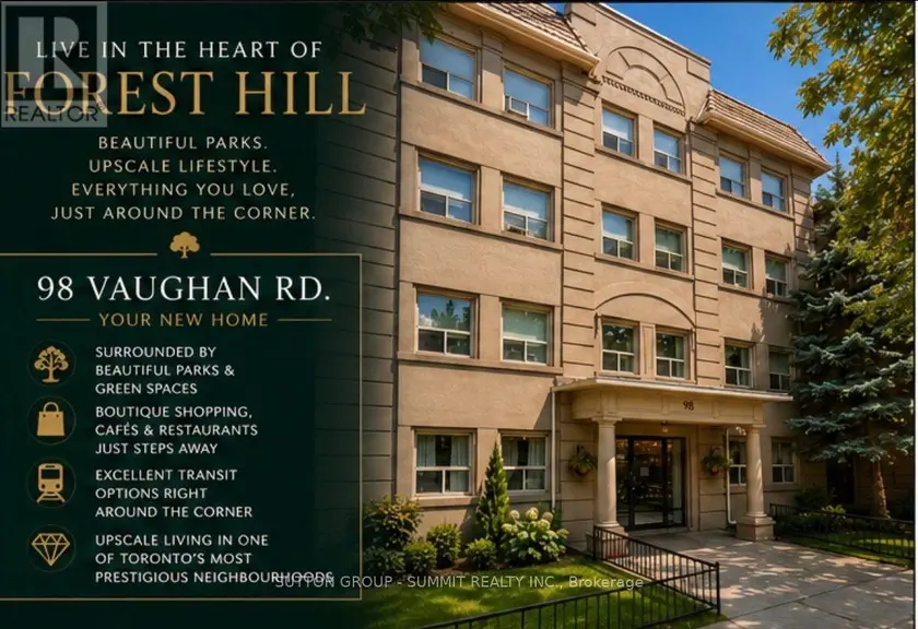 Apartment at 203 - 98 VAUGHAN ROAD, Toronto