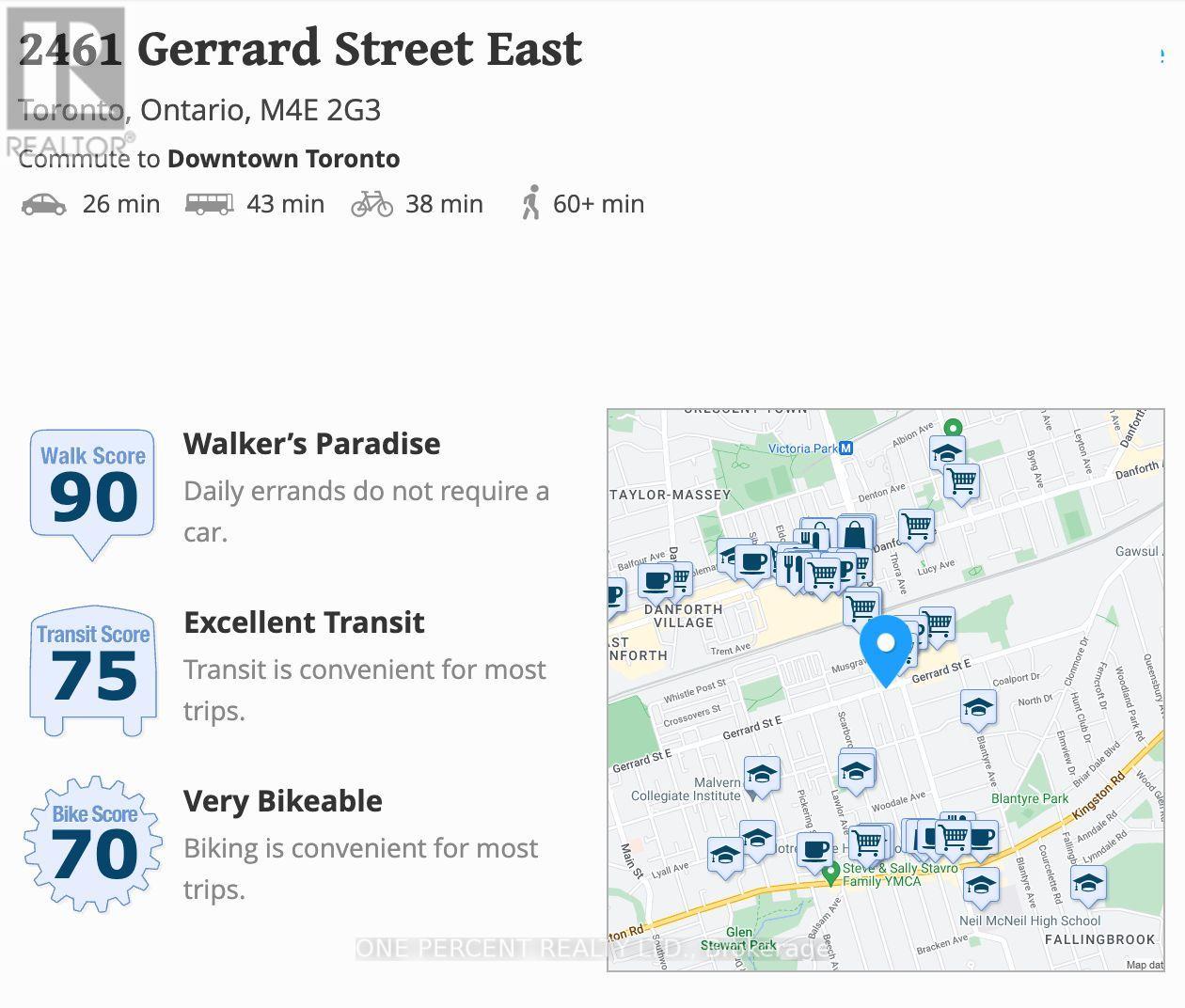 Semi-Detached/Link at 2461 GERRARD STREET E, Toronto