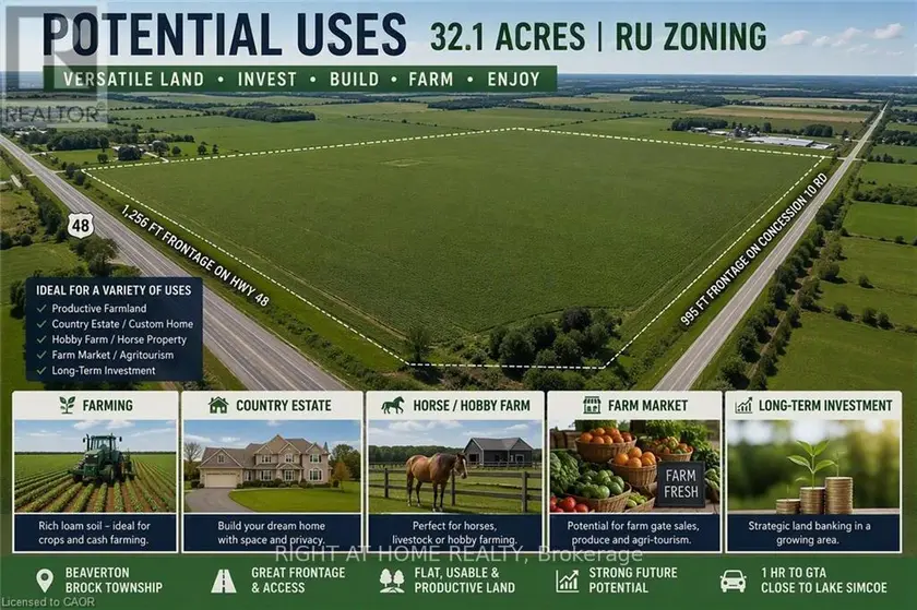 Vacant Land at PT LT 6 CON 10 THORAH ROAD, Brock