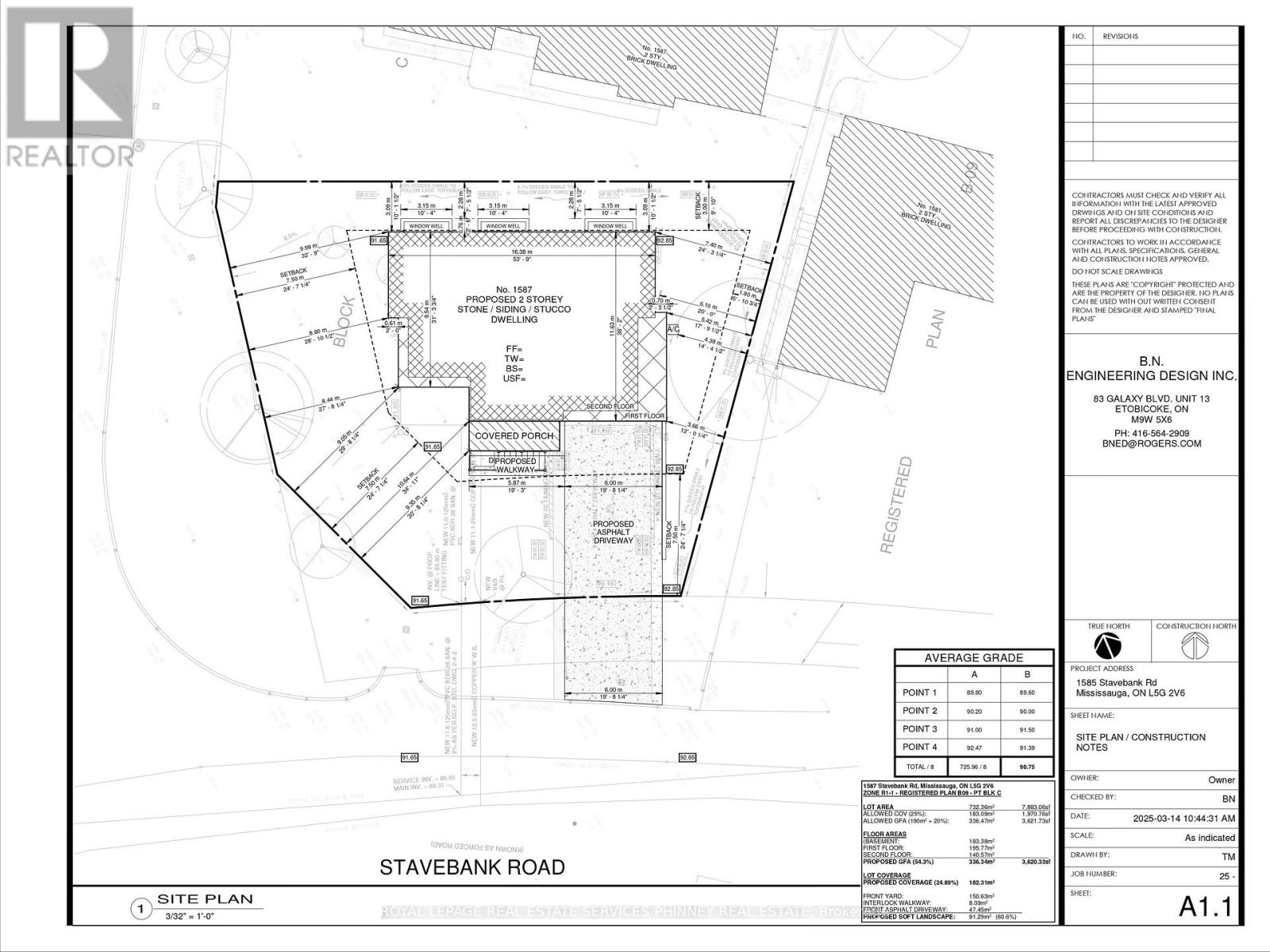 Vacant Land at 1585 STAVEBANK ROAD, Mississauga