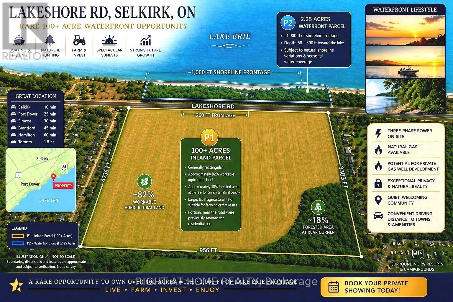 Other at 1611 LAKESHORE ROAD, Haldimand