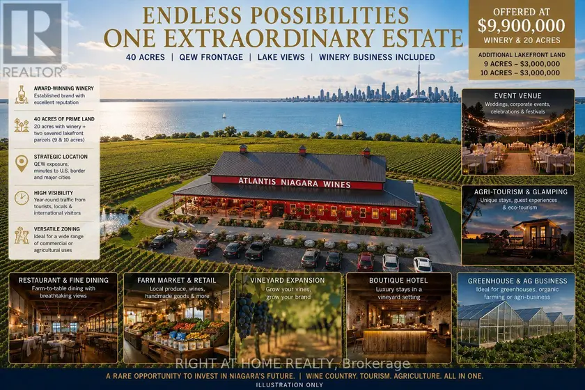 Other at 4581 SERVICE ROAD N, Lincoln (Lincoln Lake)