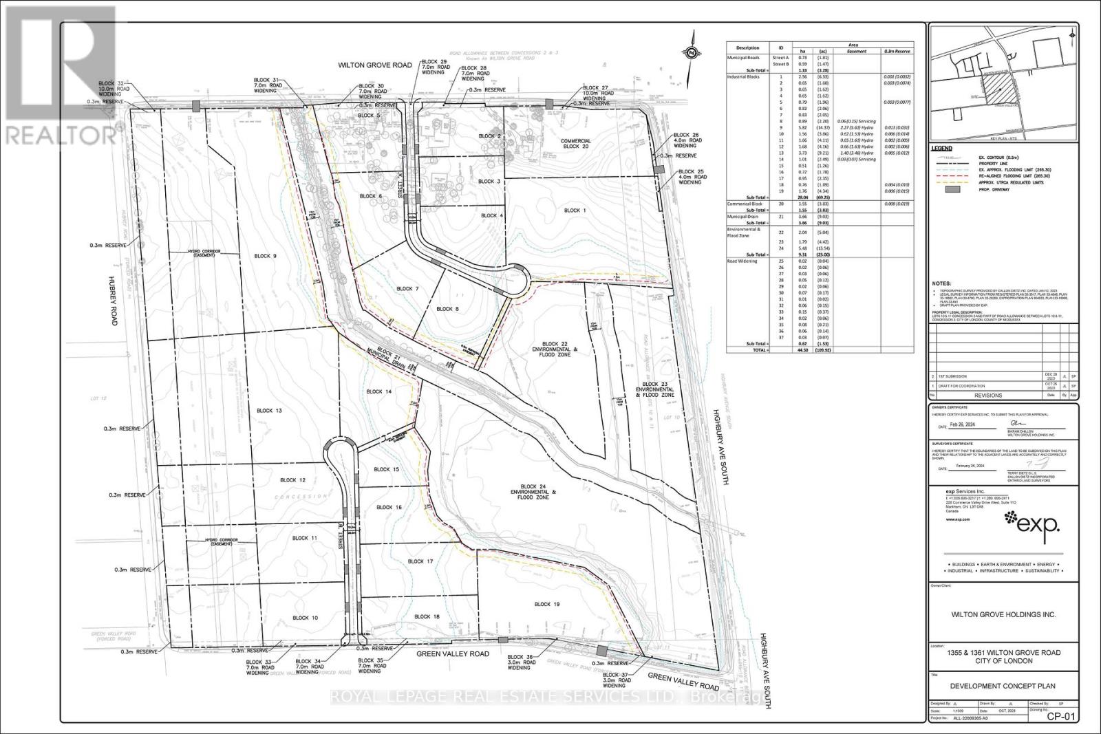 Vacant Land at 1355 & 1360 WILTON GROVE DRIVE, London South (South AA)