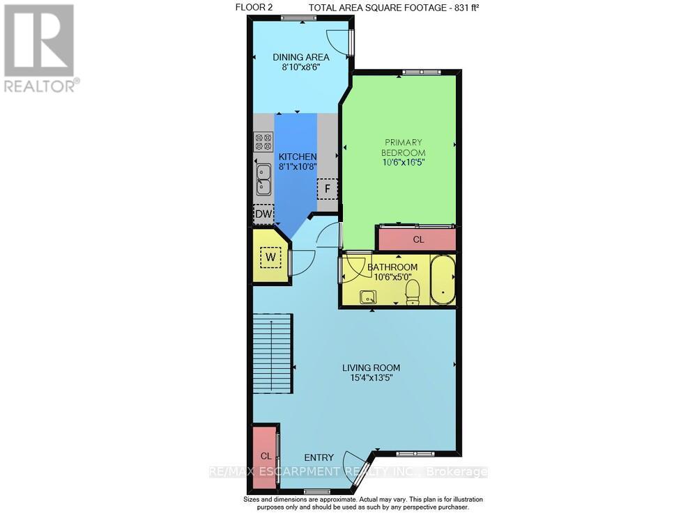 Townhouse at 2 - 9 WENTWORTH DRIVE, Grimsby