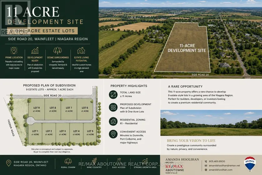 Vacant Land at 0 SIDE ROAD 20, Wainfleet